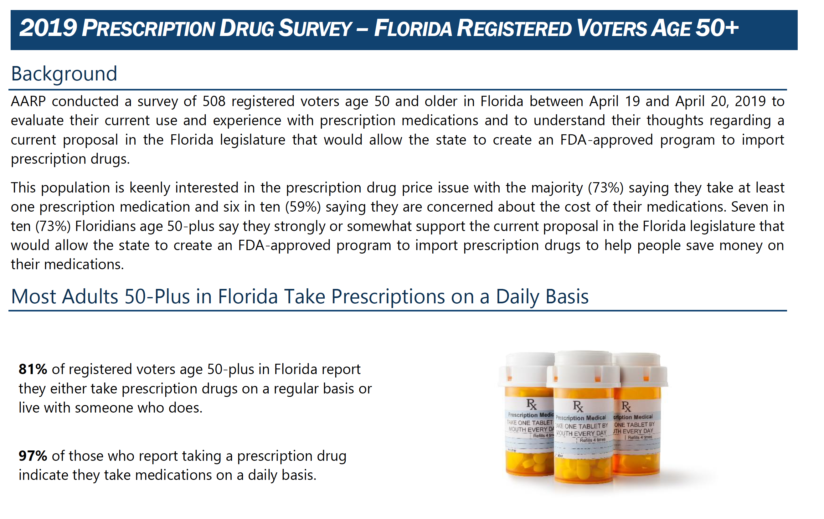 2019 AARP Florida prescription drug survey