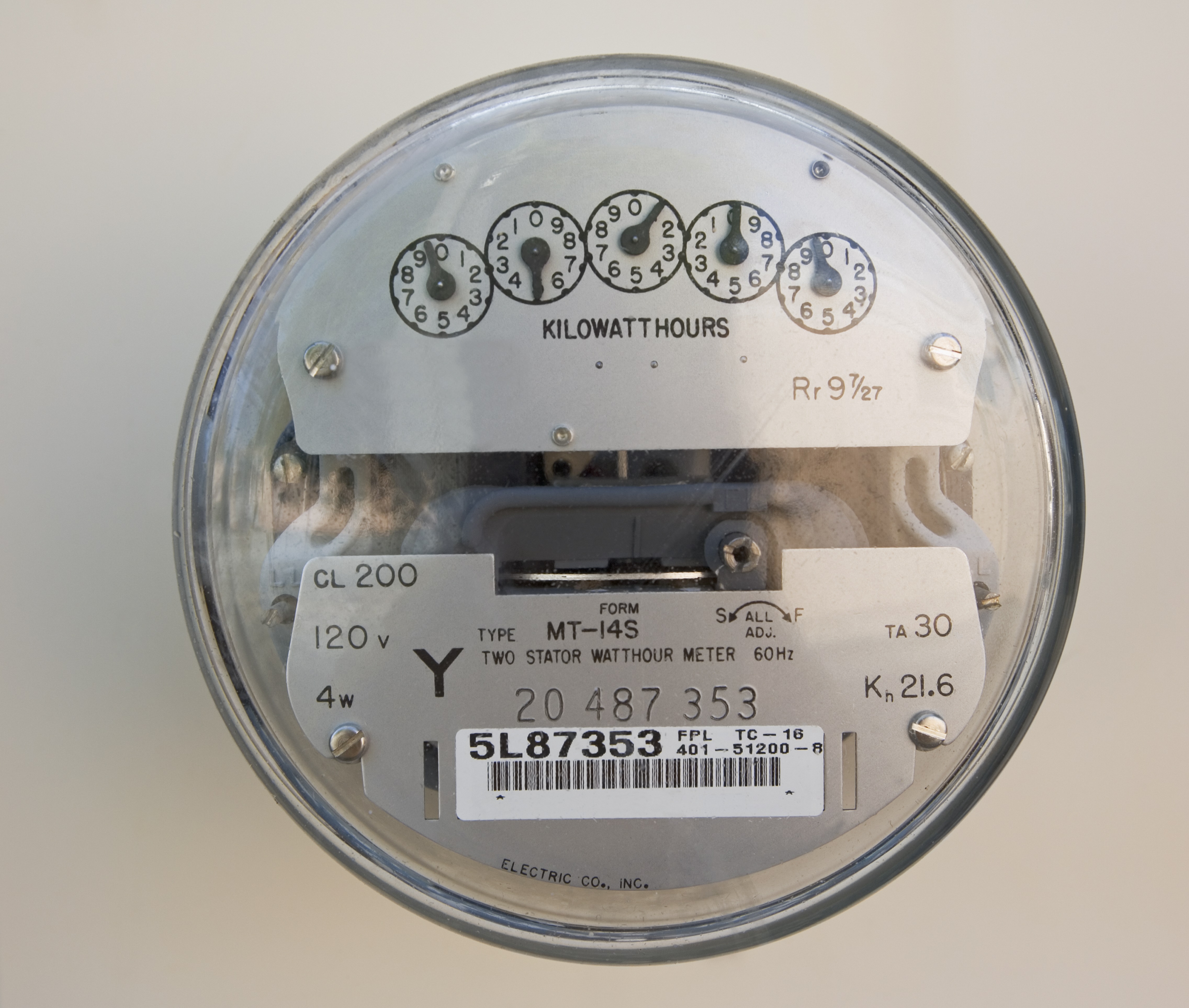 Close up of electric meter