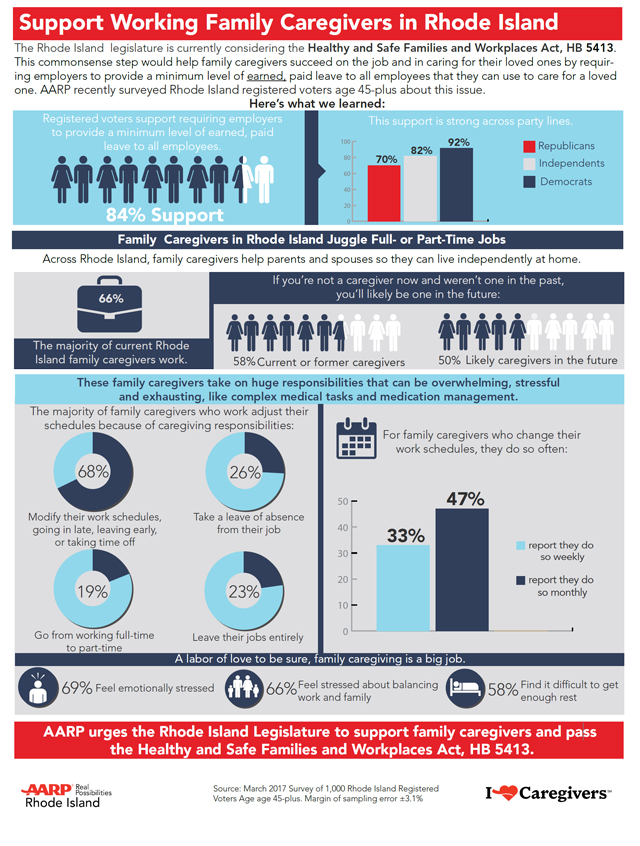 CareSurveyInfographic_640px