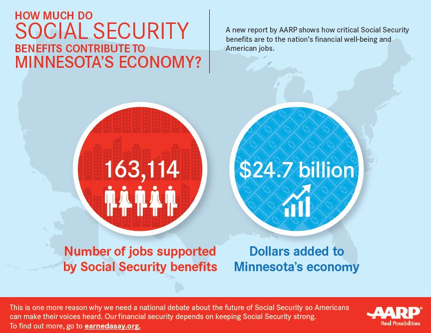 Soc Security Map - MN