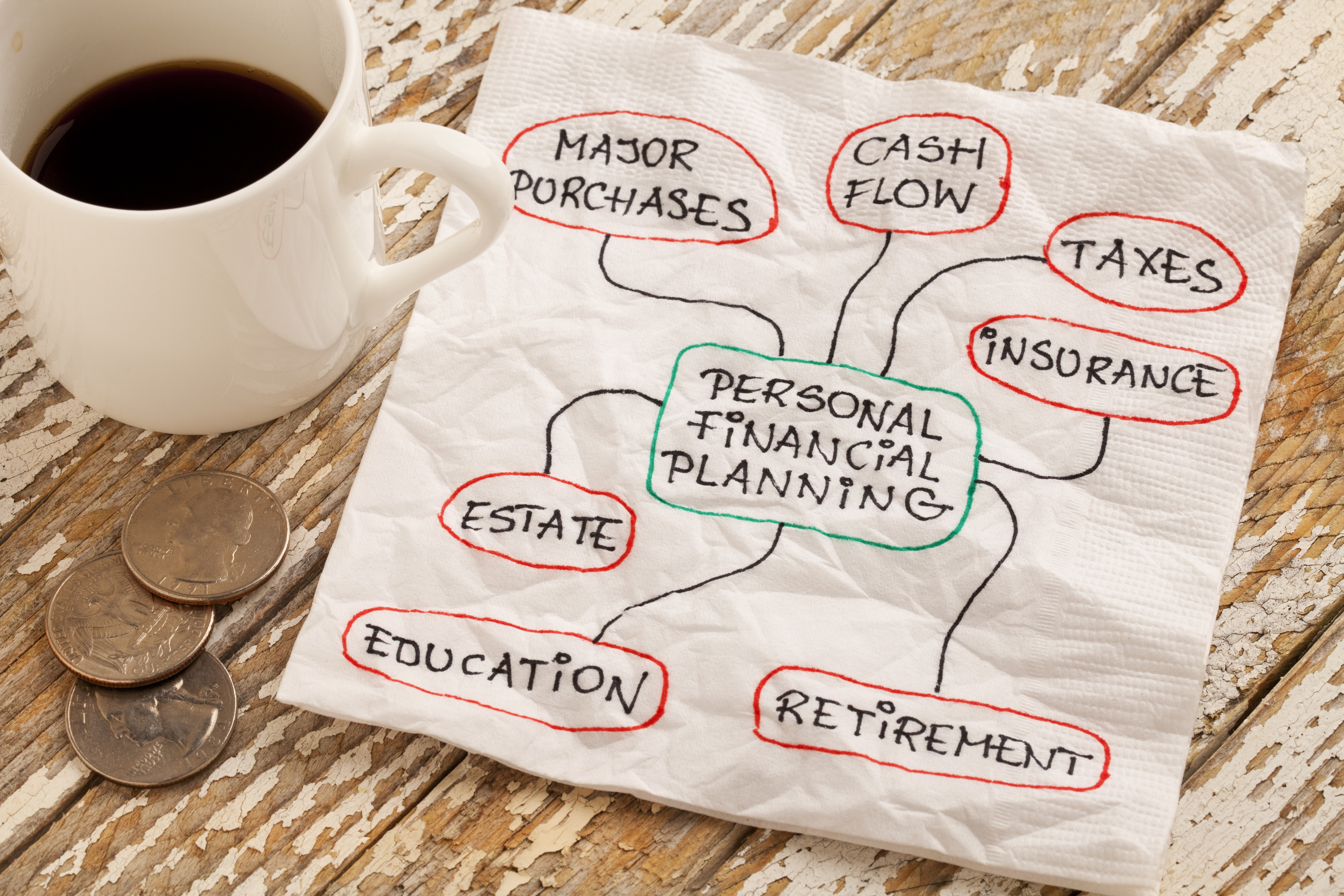 personal financial planning