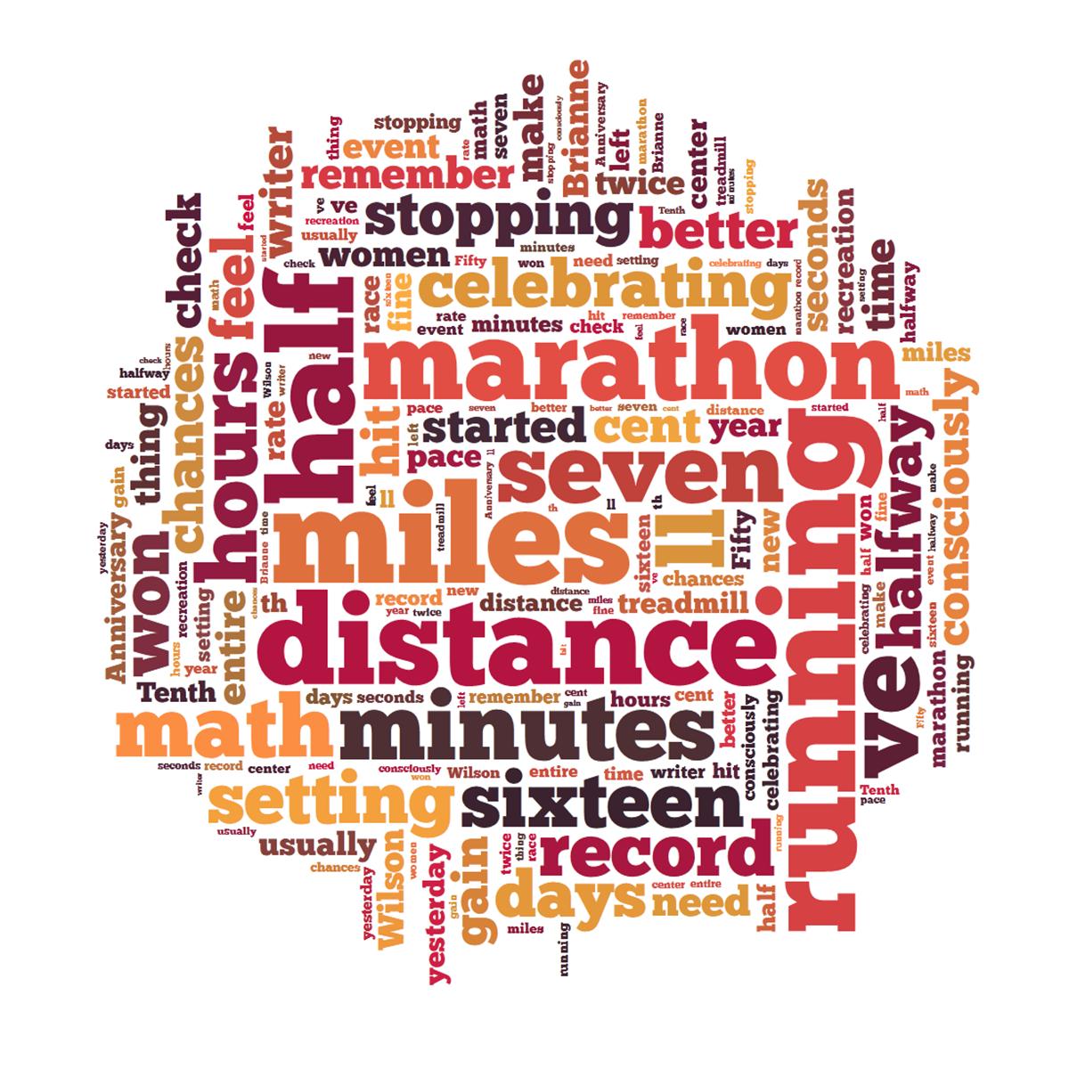 runningwordles