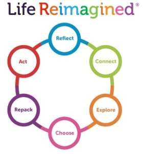 life reimagined