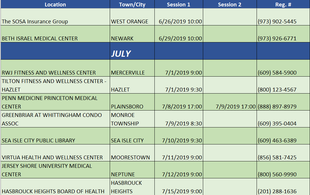 classes 6