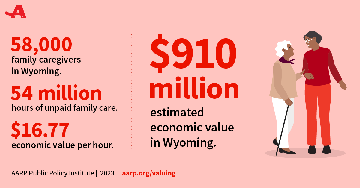 Wyoming Caregiver numbers