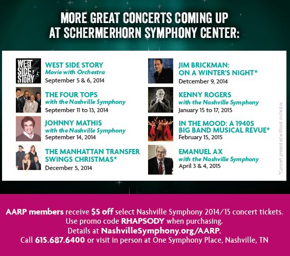 Nashville Symphony Postcard Back 2015