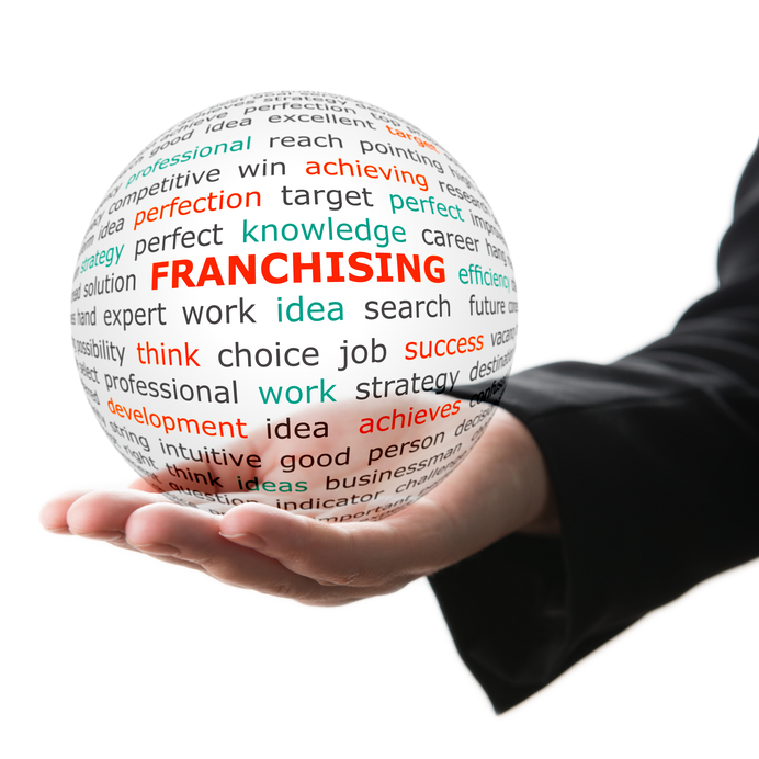 Concept of Franchising in business