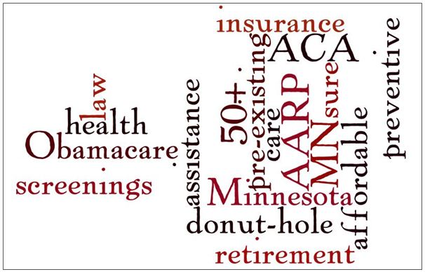 MN - ACA Word Cloud