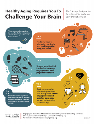 GCBH_CS_infographic_final_v3-1-large