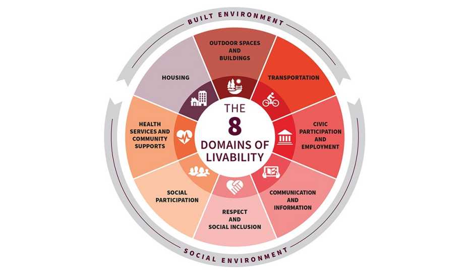 1140x665-8-domains-20230322.jpg