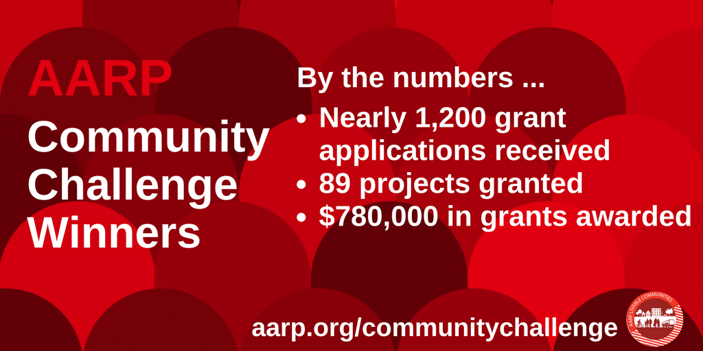 aarp livable challenge by the numbers twitter