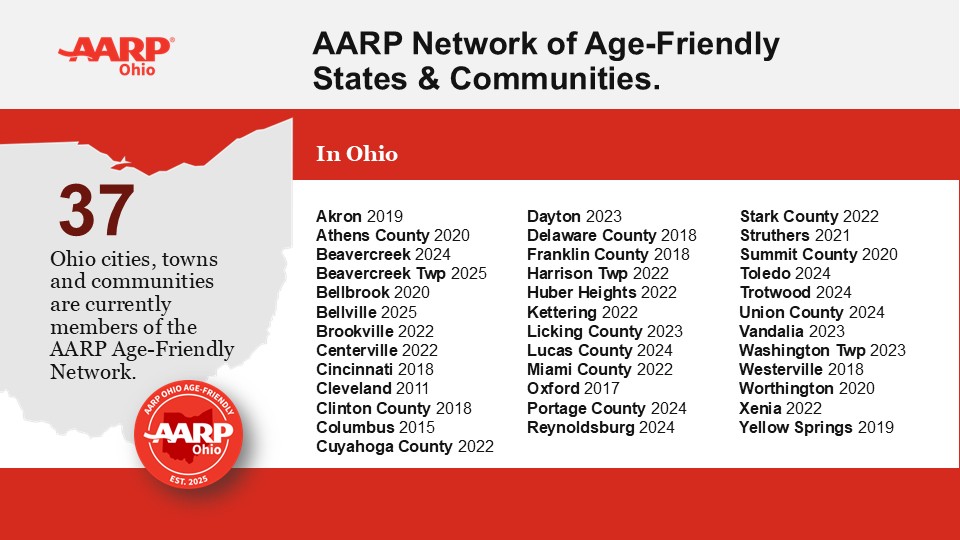 Ohio Age-Friendly Communities