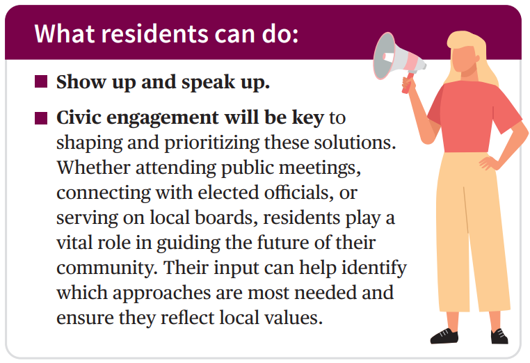 Helena Community Survey Graphic-3 PNG.png