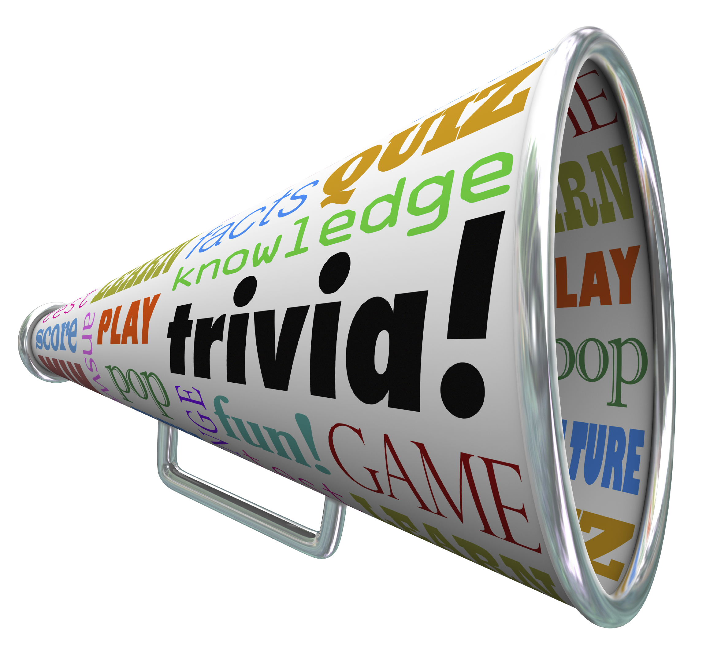 Trivia Knowledge Quiz Bullhorn Megaphone Test Pop Culture