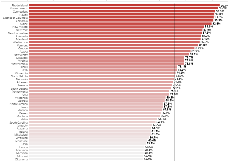 Nov NH Dashboard Graphic.png