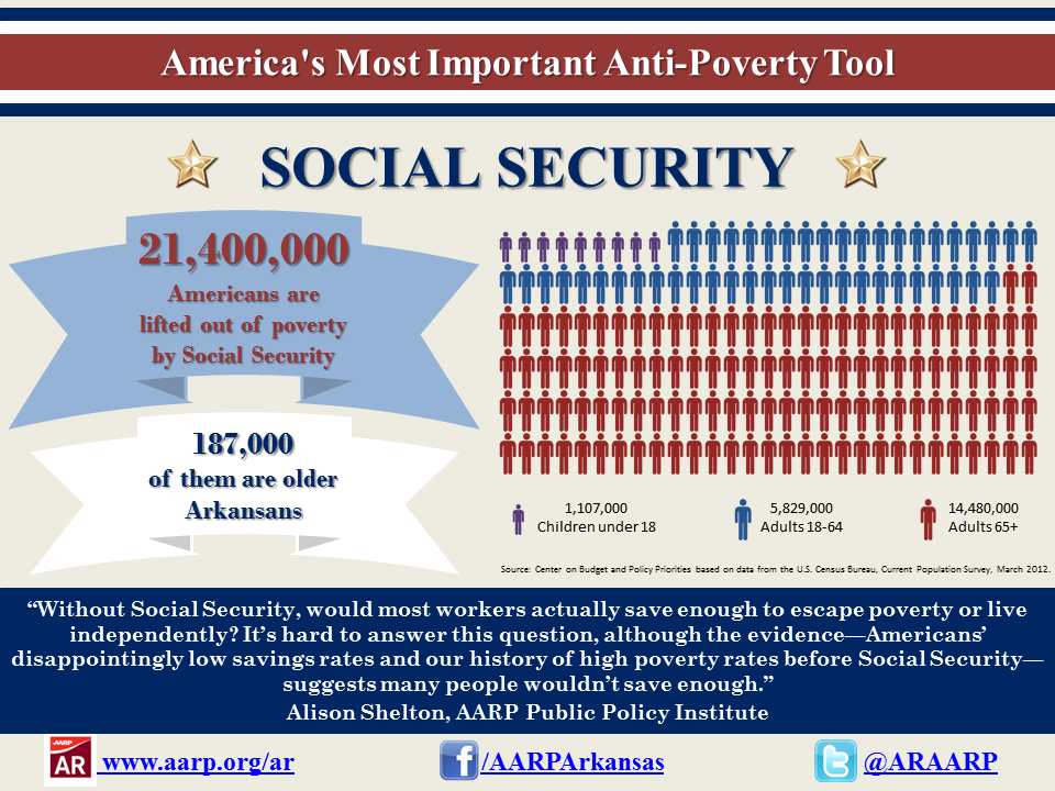 America's_Anti-Poverty_Tool