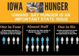 Hunger Importance.smaller