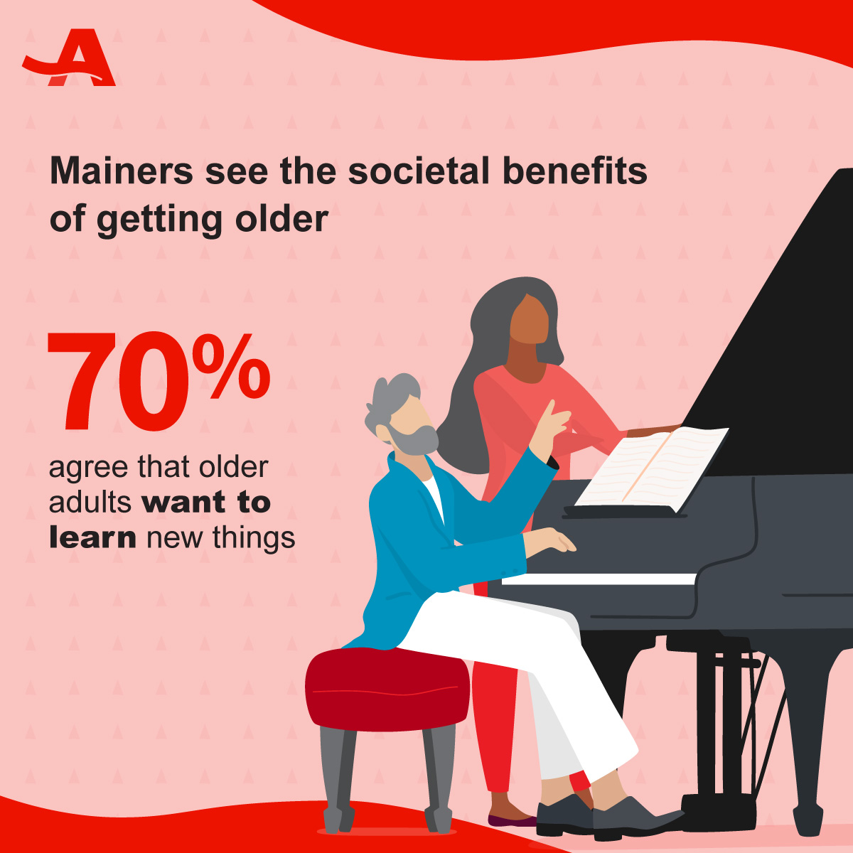 4-AARP-1153-(CRV-08353)-Social-Graphics-for-Maine-Perspectives-on-Aging---1200x1200-v2.jpg