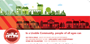 livable-communities-logo-300x148