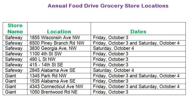 Food Drive Sites -2014 rev. 10-1-14