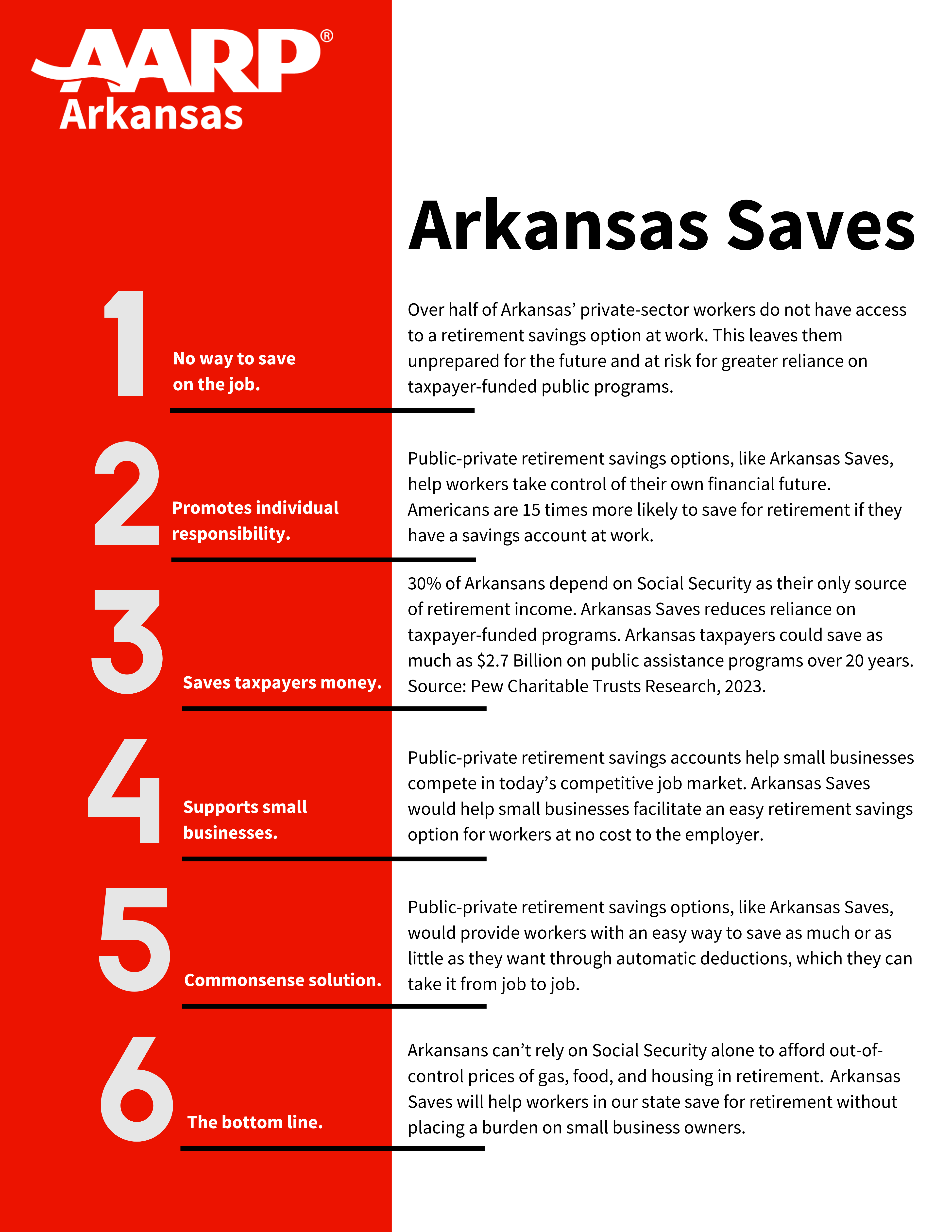 Arkansas Saves volunteer training packet (6).png