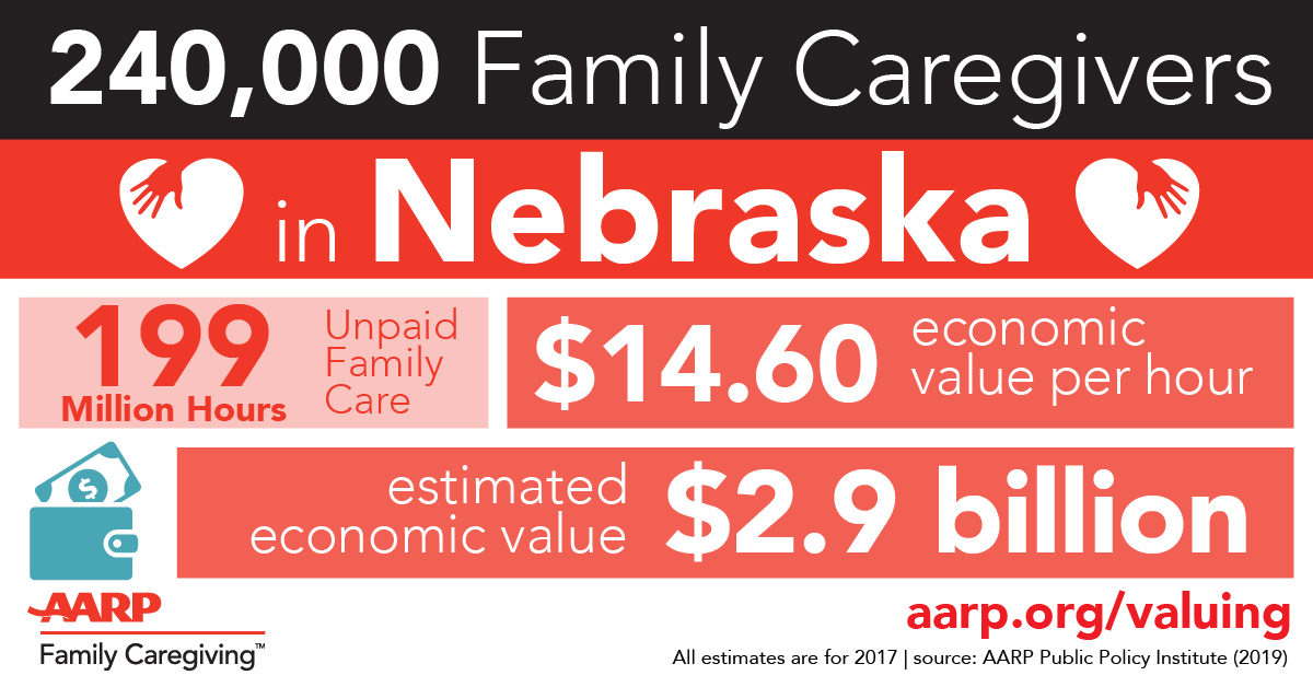 Nebraska__Valuing the Invaluable.jpg