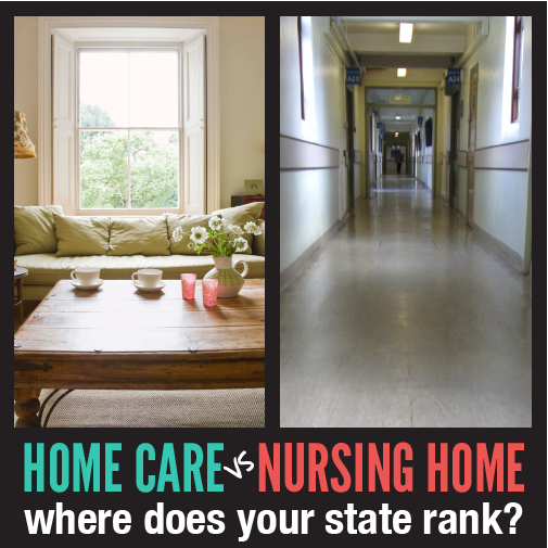 LTSS_Scorecard_Home Care vs Nursing Homes