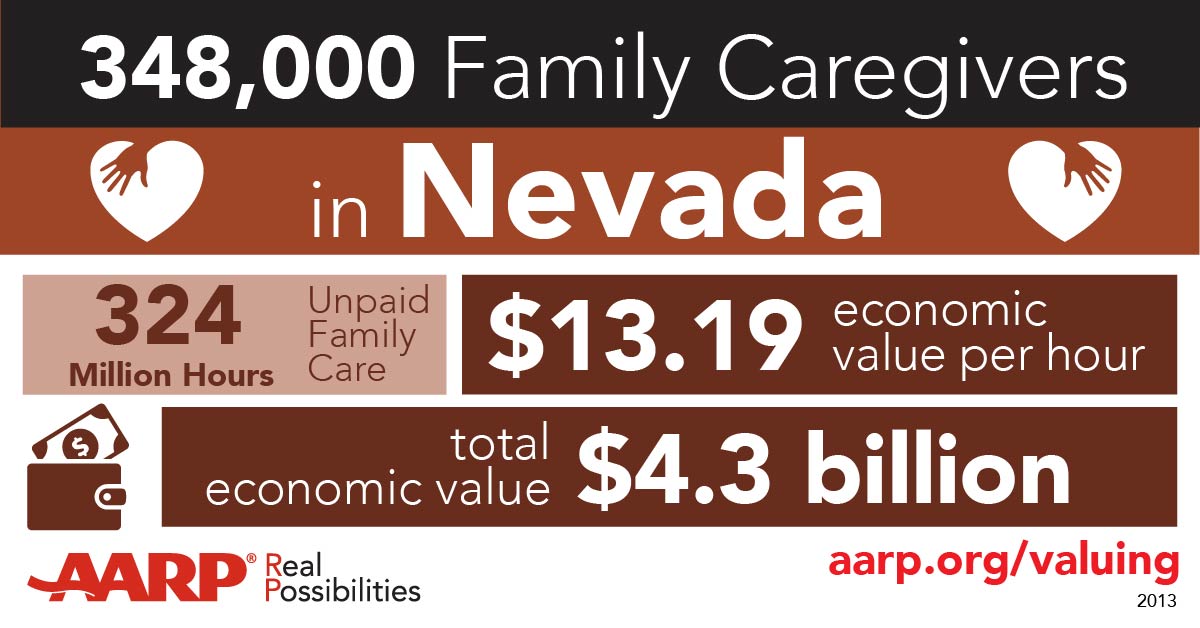 Valuing caregiving 2015 Nevada_1200 x 628