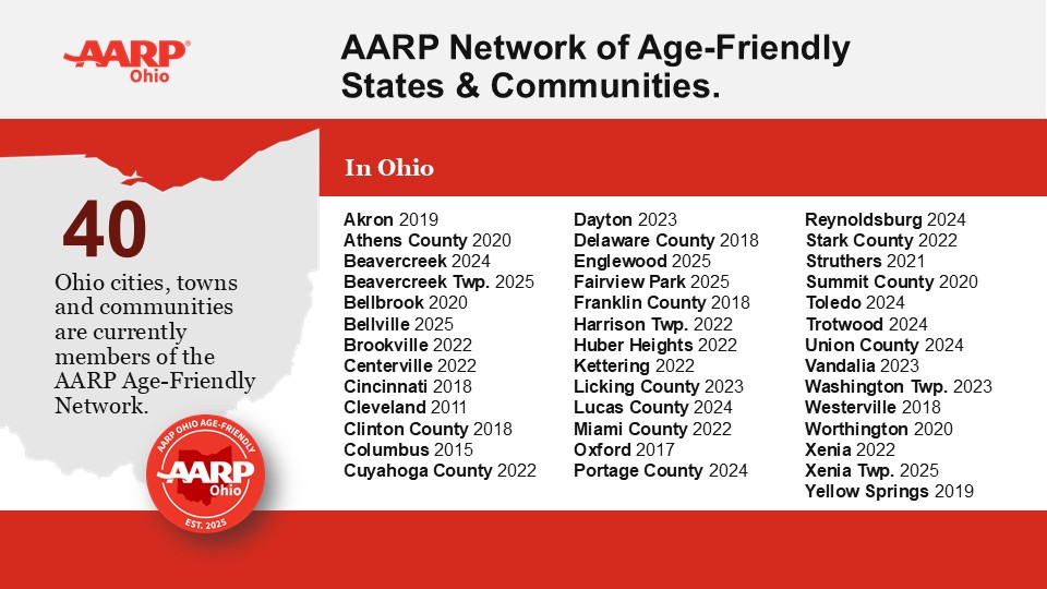 Ohio Age-Friendly Communities