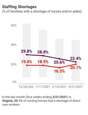 april staff shortage image.png