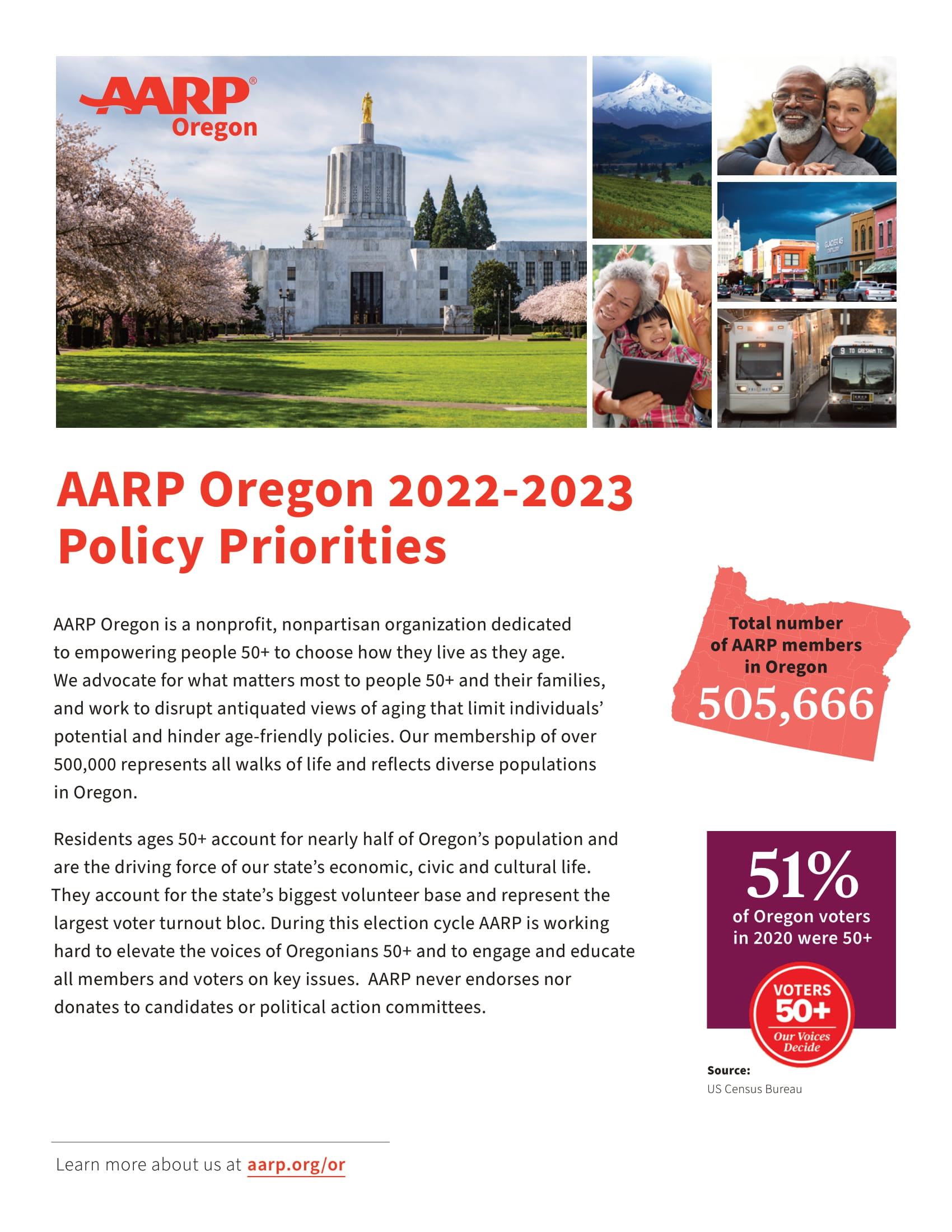 AARP-OR-Policy Priorities 2022 