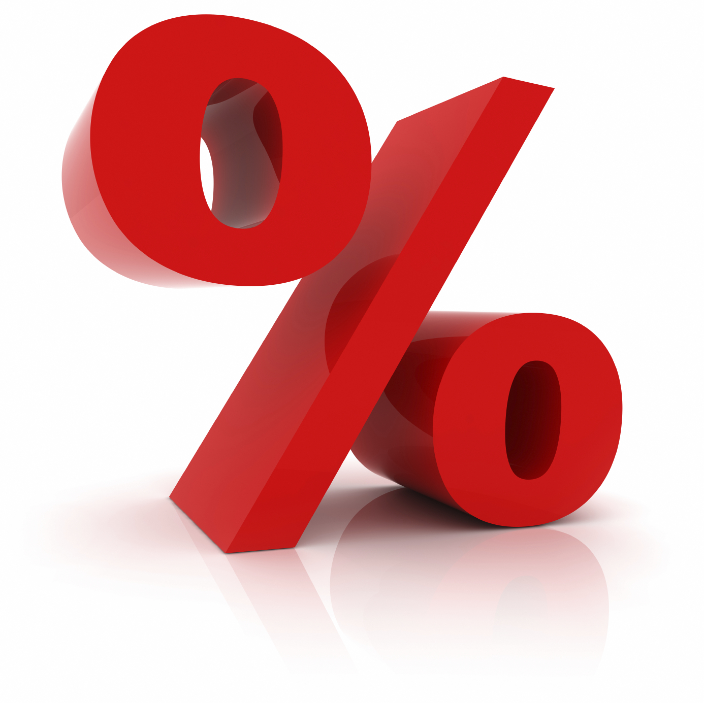 percentage