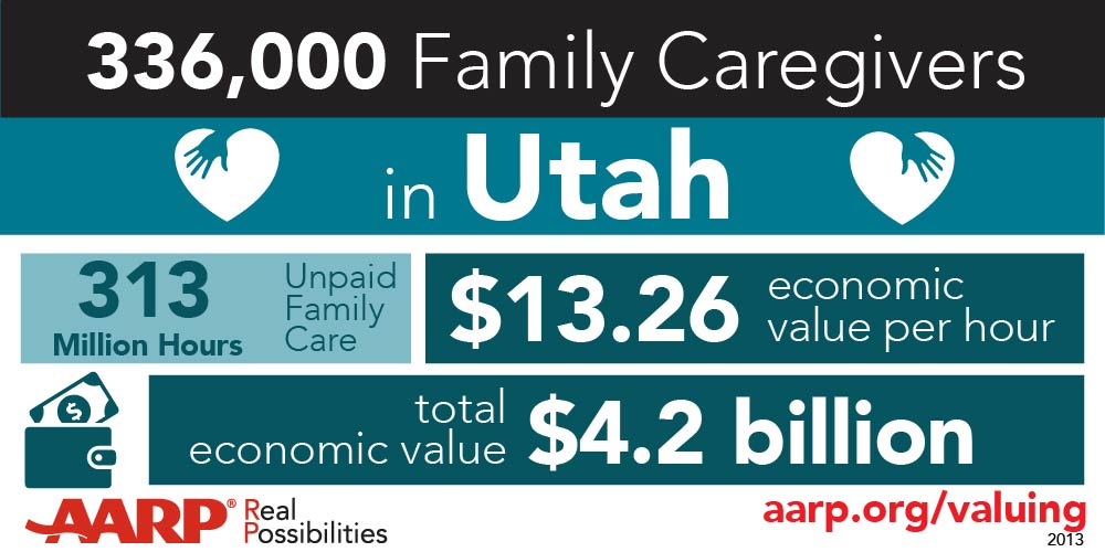 Utah caregiving graphic from Valuing the Invaluable