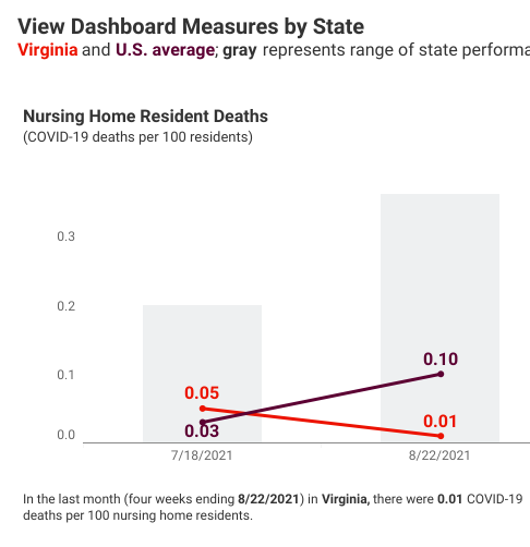 Resident deaths.png