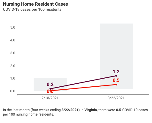 resident cases.png