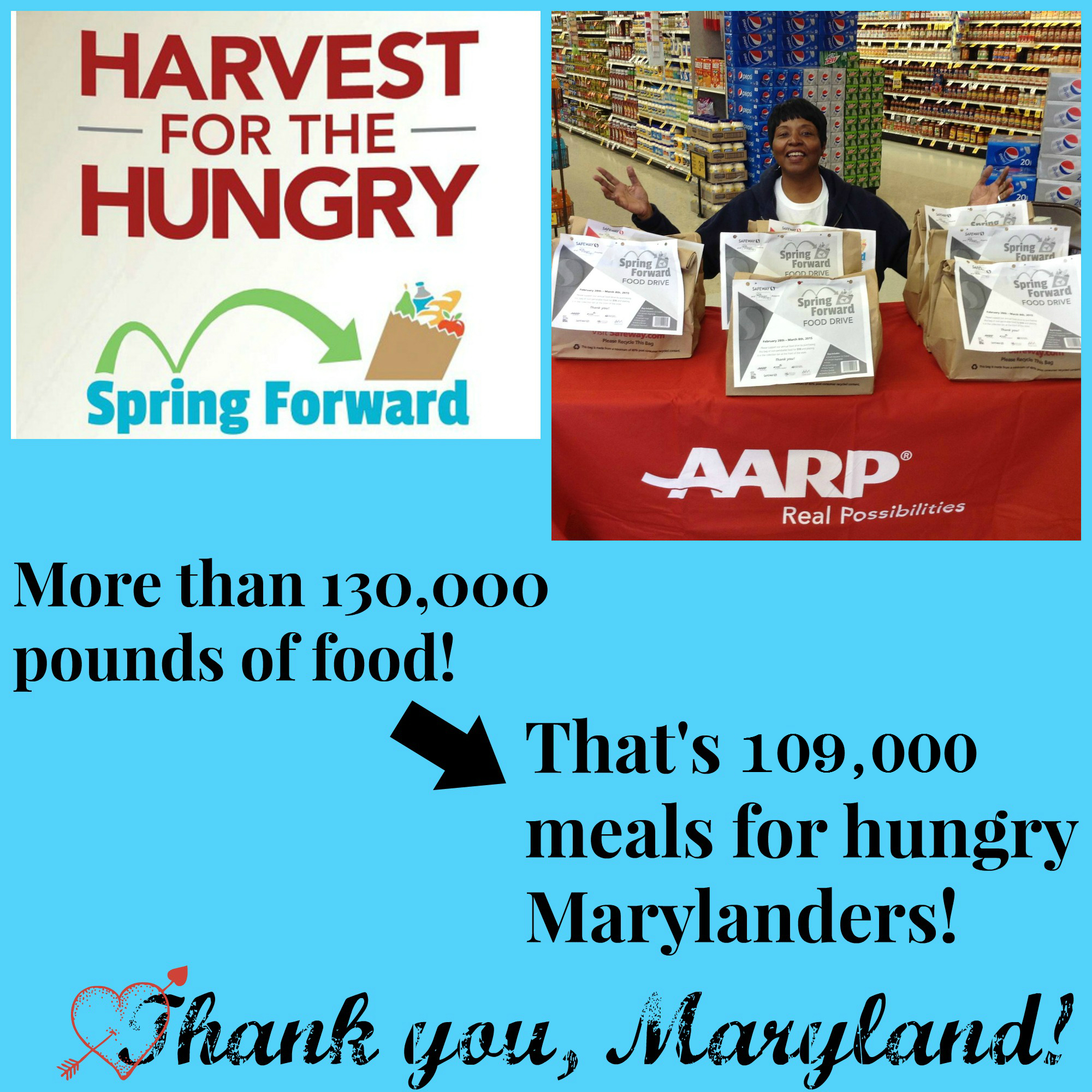 MD Spring Forward 2015 results thank you