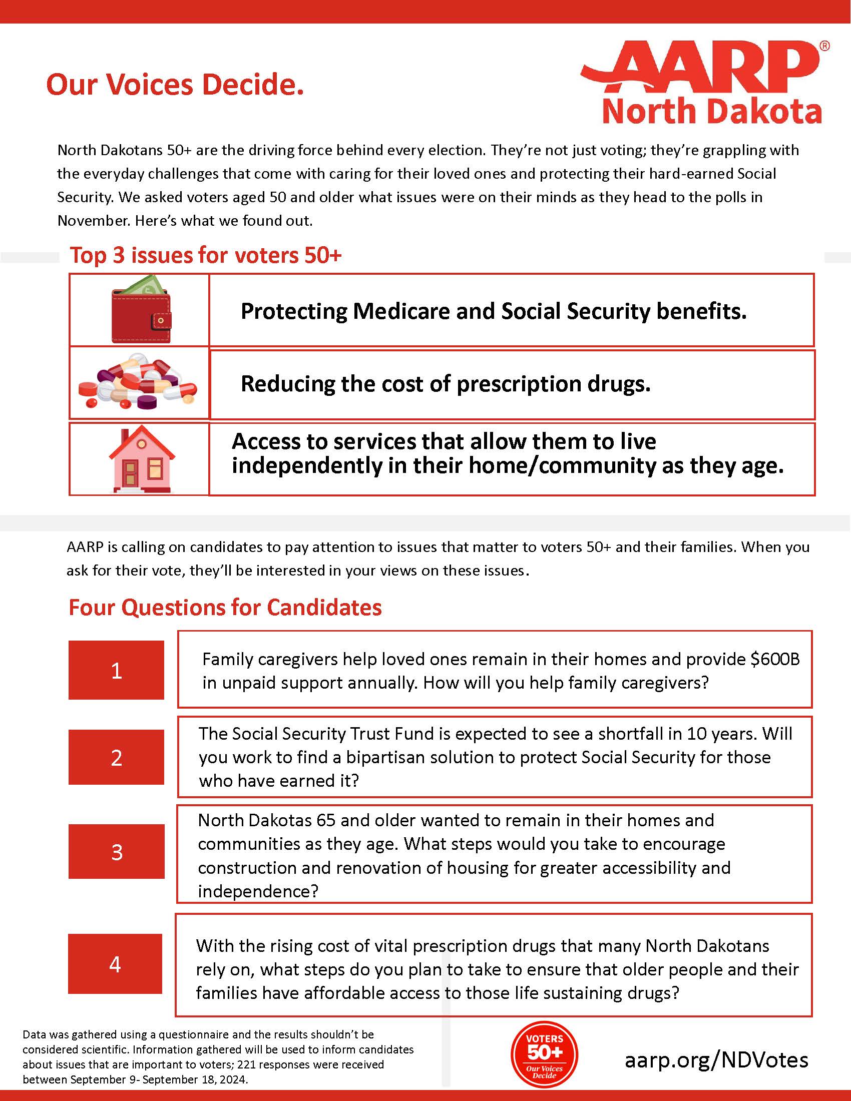 AARP VE survey results 9.2024 FINAL.jpg