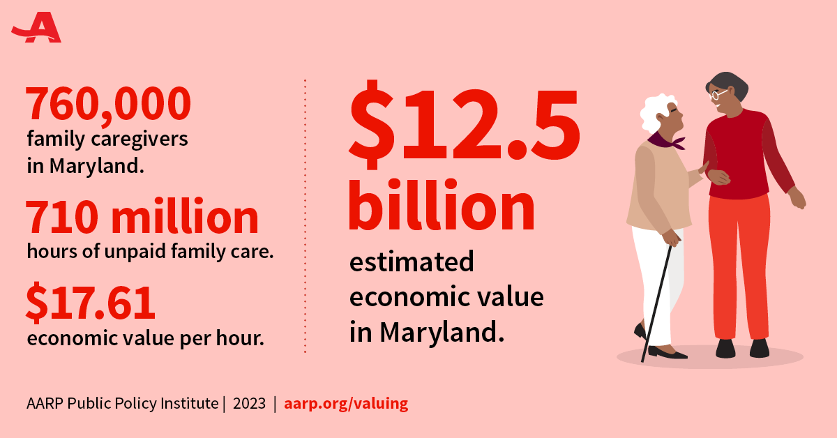 Valuing the Invaluable 2023 All Stats MD Caregiving (1).png