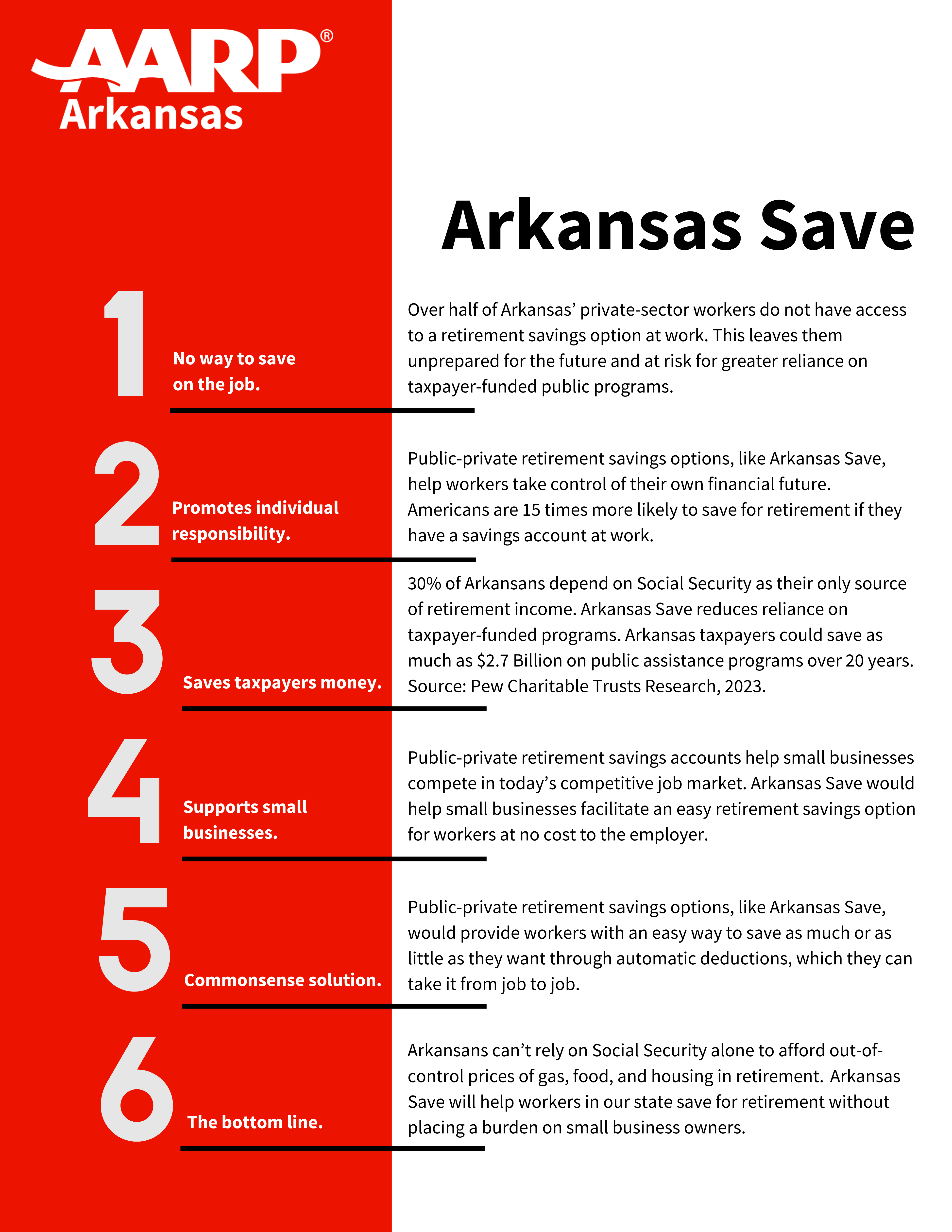 Arkansas Save Overview 