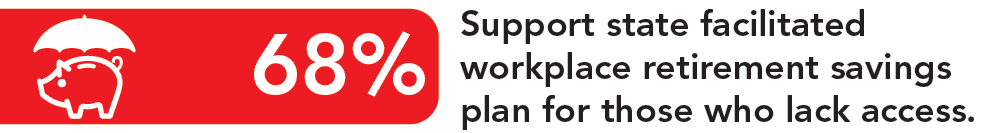 ec-68-support-state-workplace-retirement-savings