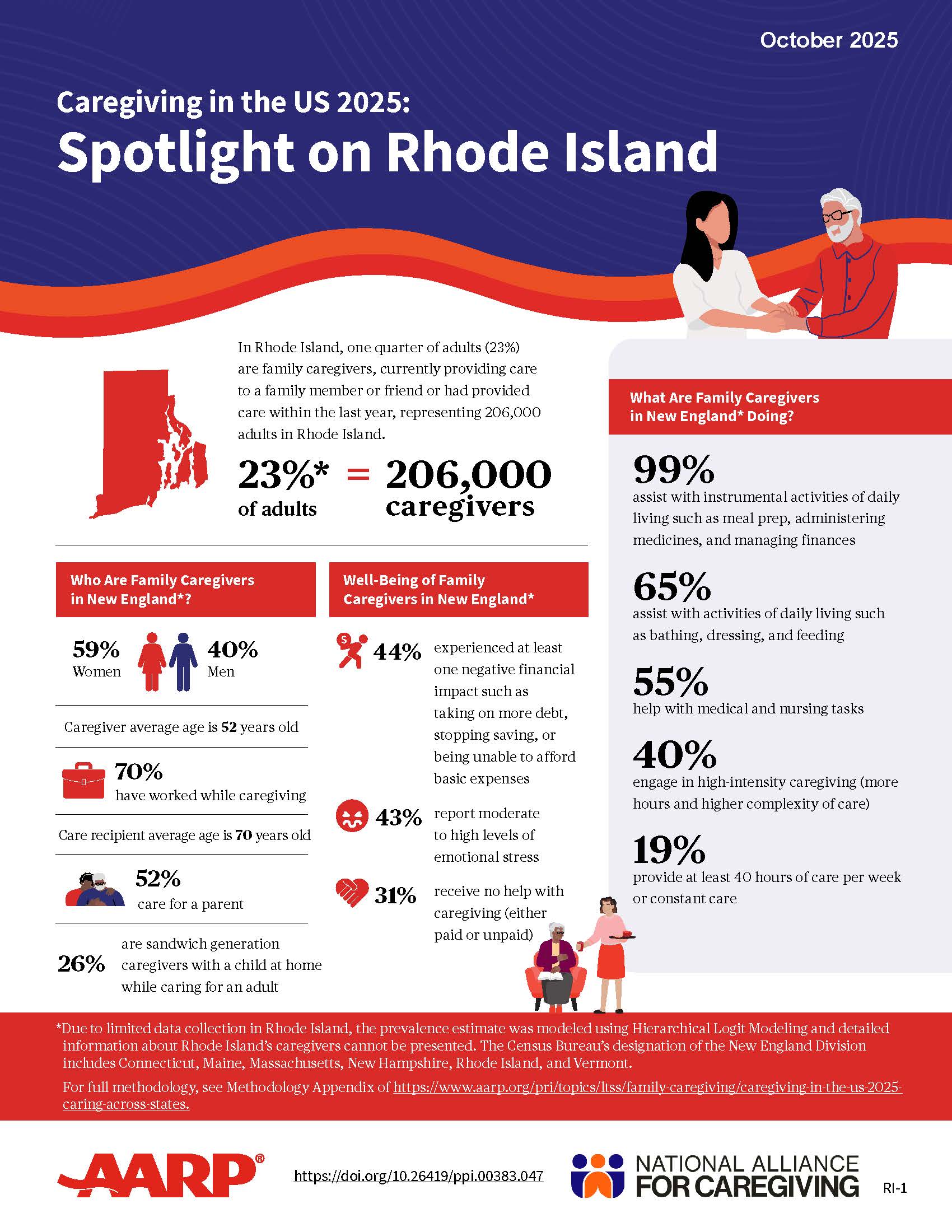 Caregiving in Rhode Island.jpg