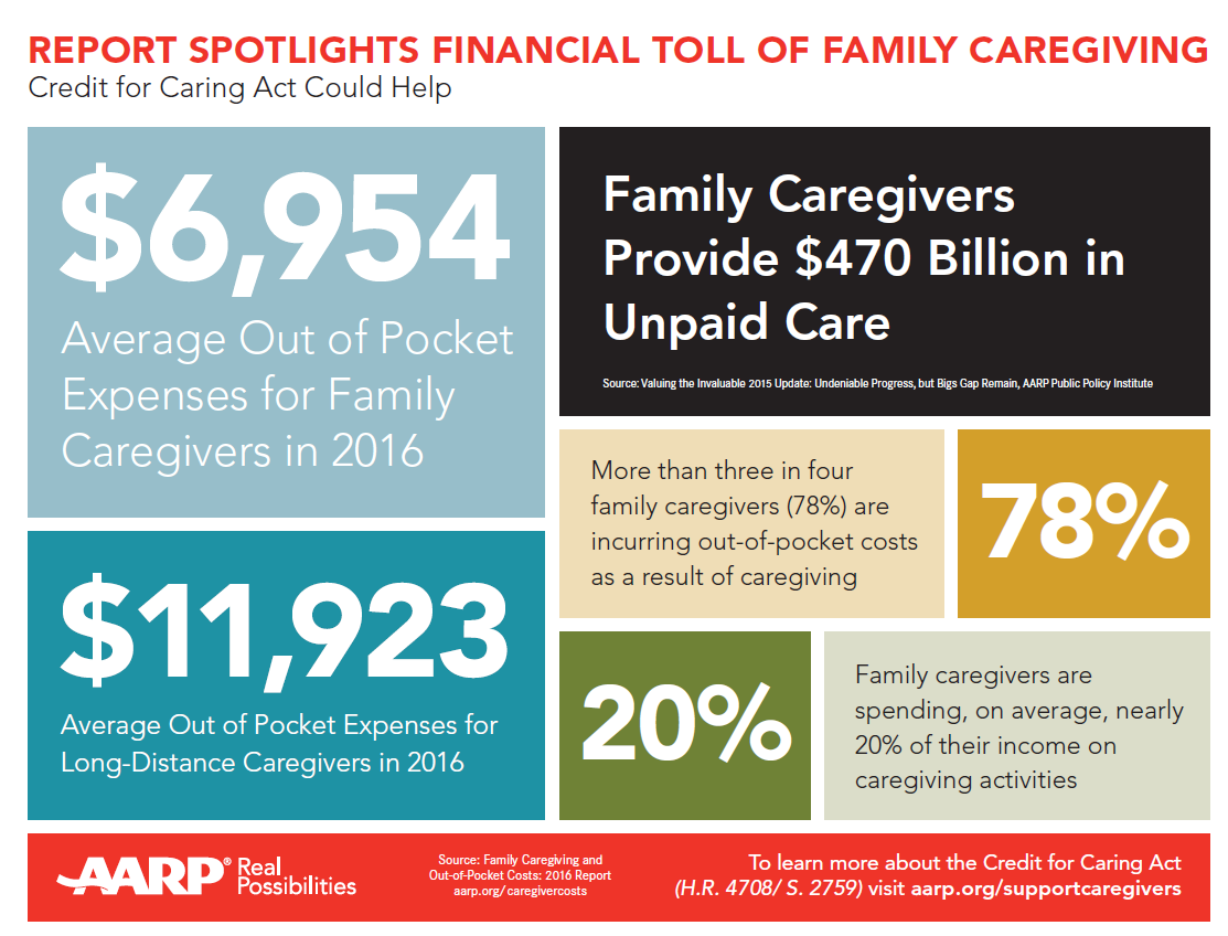 family-caregiving-infographic-grab