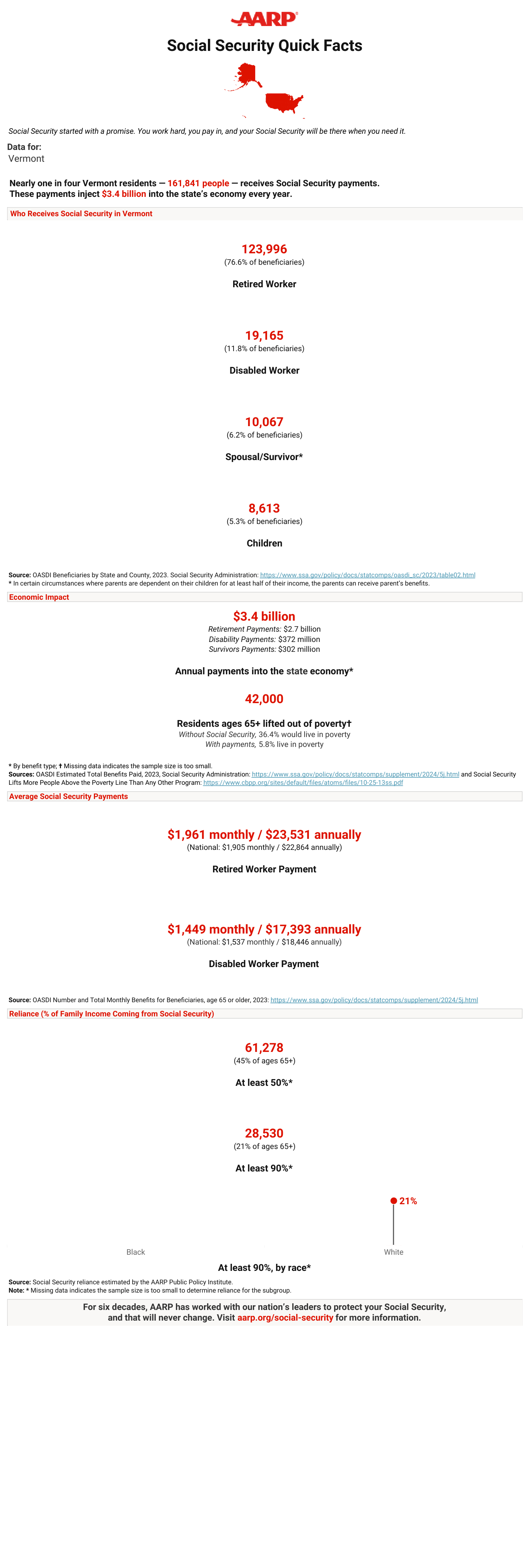 Quick Facts.png