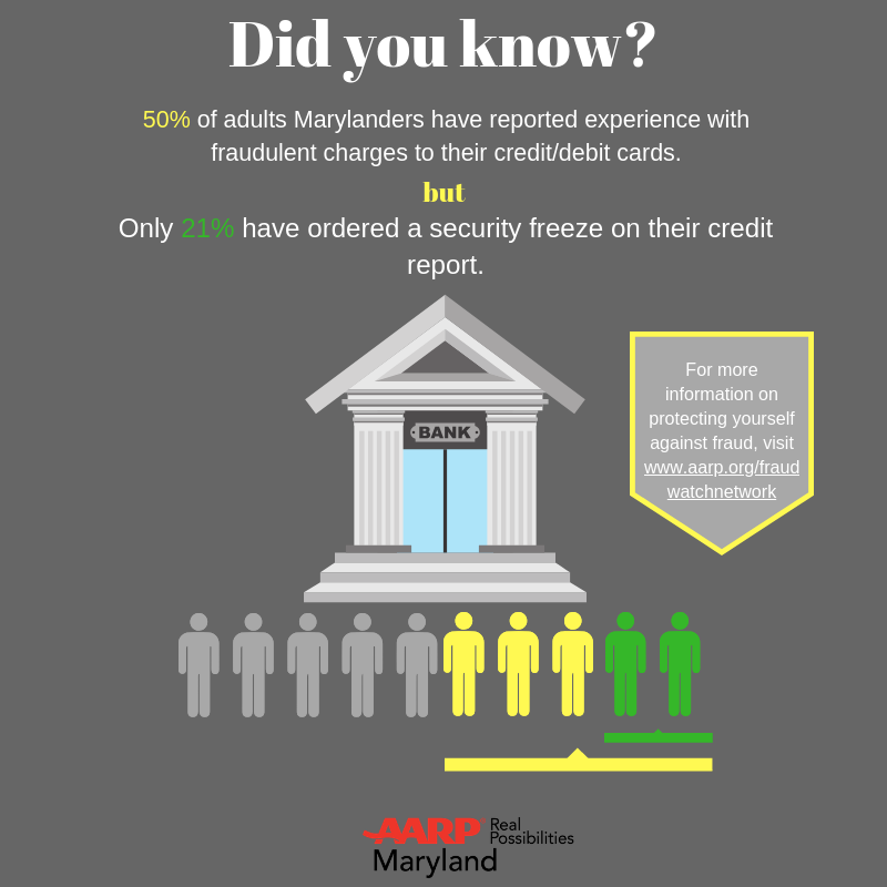 Fraud Info Graphic (1)