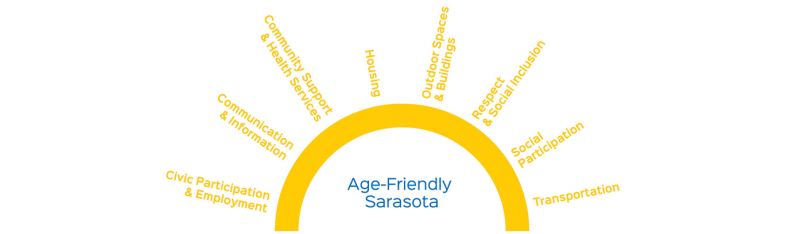 sarasota-sun-jpg