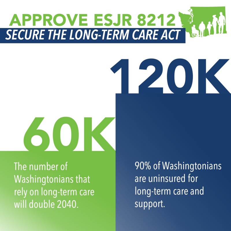 ESJR 8212 age wave graphic.jpg