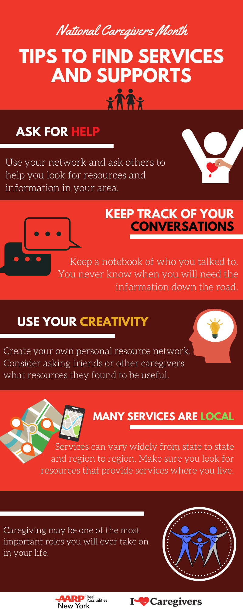 Caregivers Tips & Services.png