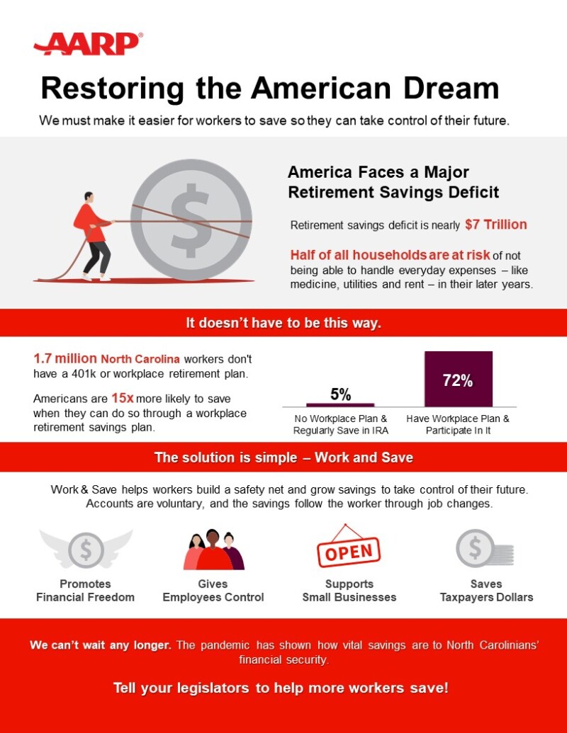 Work_and_Save_Infographic (002).jpg