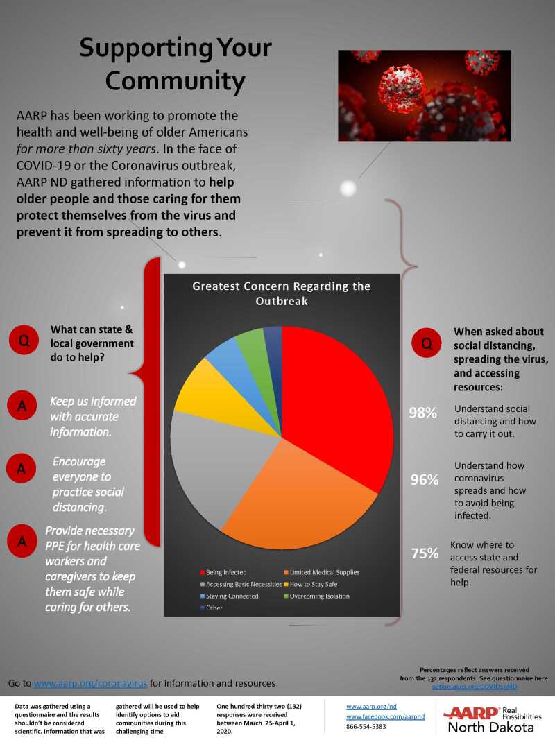 COVID-19 one pager FINAL.jpg