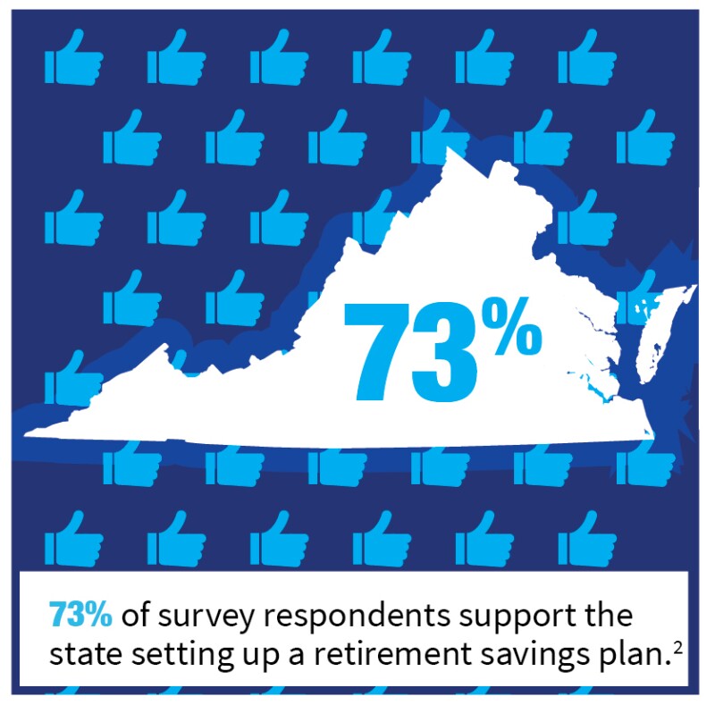 73 percent graphic
